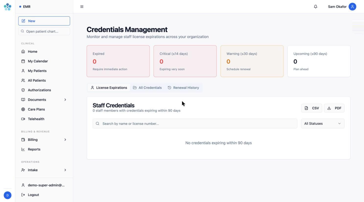 Mallow credentials management tracking staff license expirations by urgency