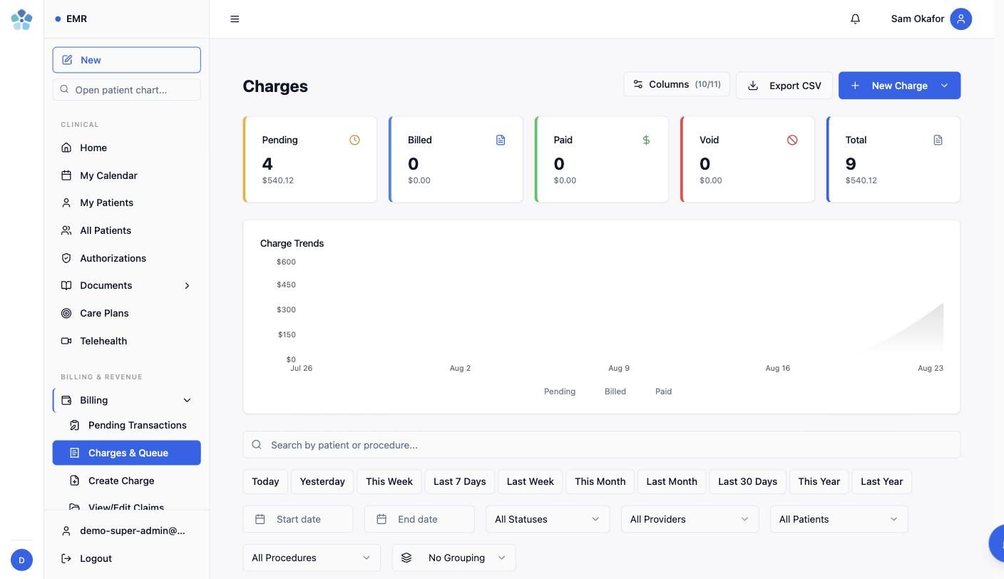 Mallow charges dashboard with pending, billed, and paid totals plus charge trends over time